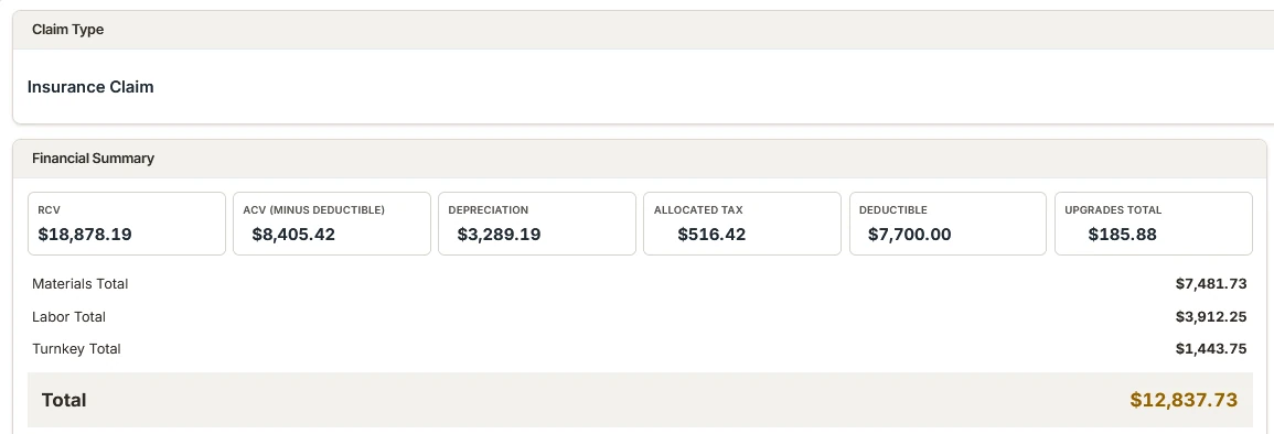 Job financial summary for an insurance claim: RCV, ACV, depreciation, allocated tax, deductible, and upgrades, above material, labor, and turnkey totals and a project total.